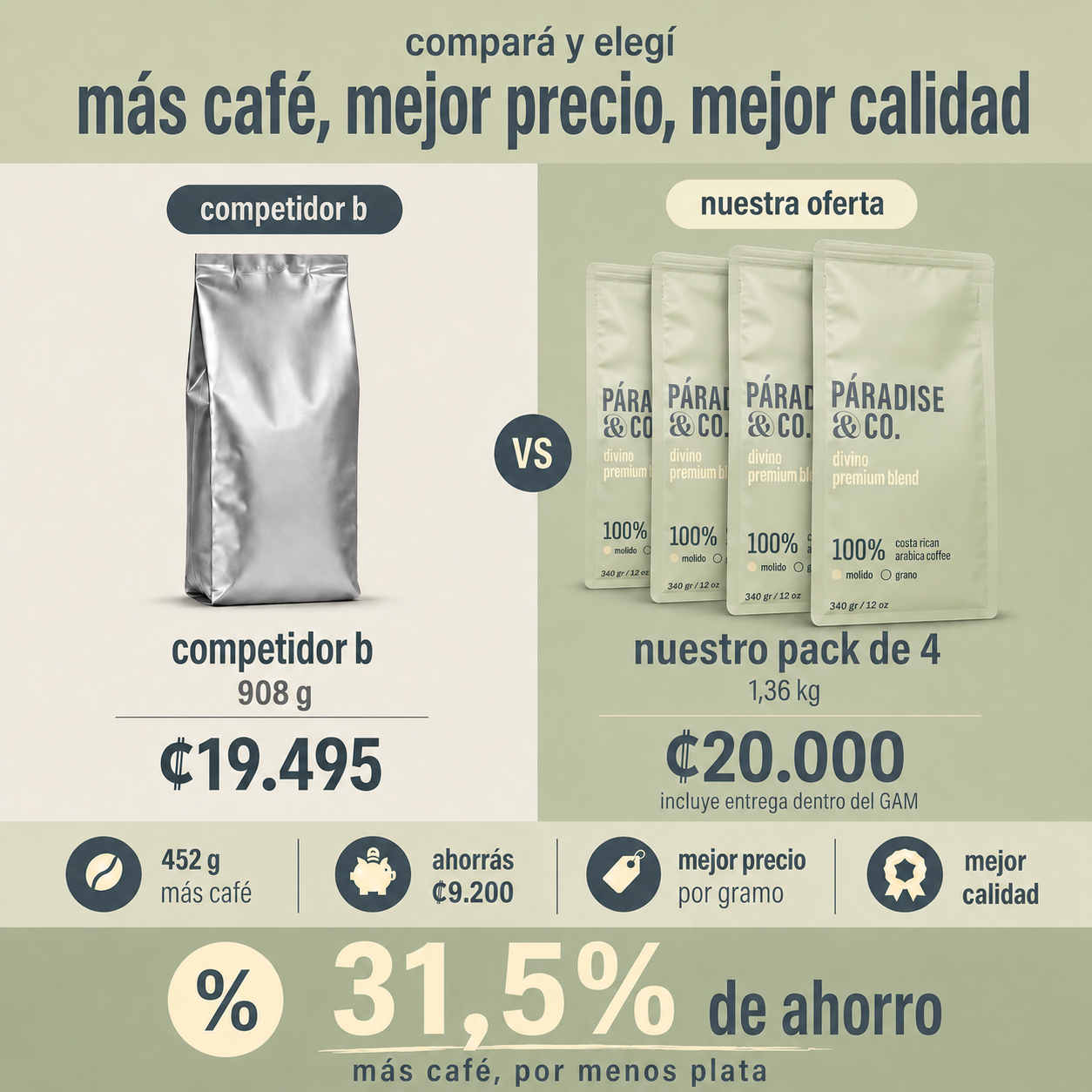 divino paquete familiar (4X340g=1.36KG)