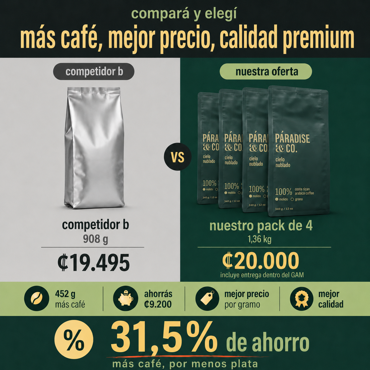 cielo nublado paquete familiar (4X340g=1.36KG)