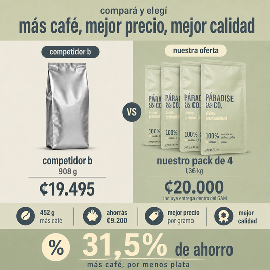 divino premium blend paquete familiar (4X340g=1.36KG)